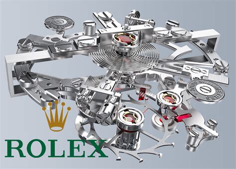 rolex incabloc|Rolex watch works.